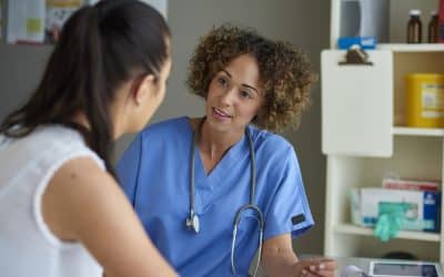 Pain & Recovery Time for Surgical Abortion vs Medical Abortion