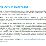 Abortion Access Scorecard 2024